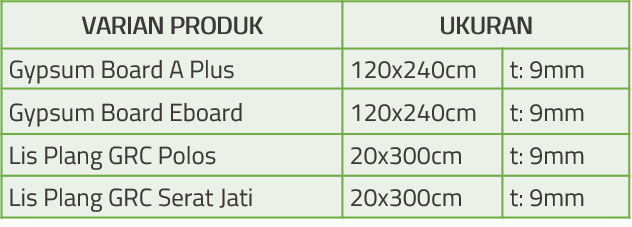 Tabel Spesifikasi