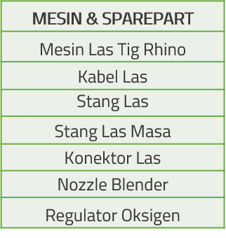 Tabel Spesifikasi