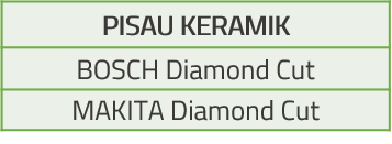 Tabel Spesifikasi