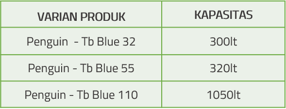 Tabel Spesifikasi